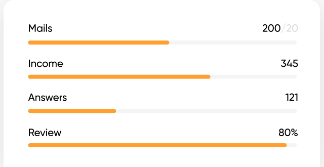 Educli Surveys