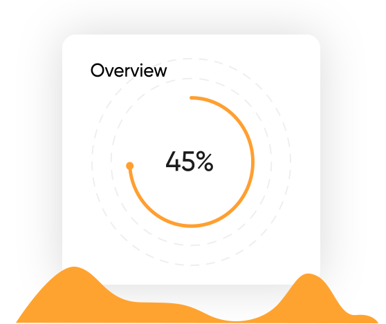 Educli Surveys